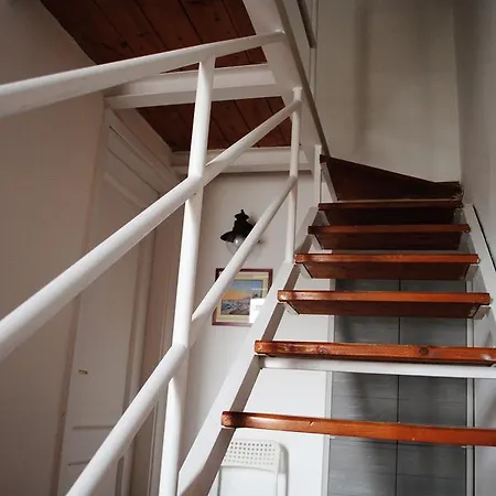 Апартаменты Casa Luperano